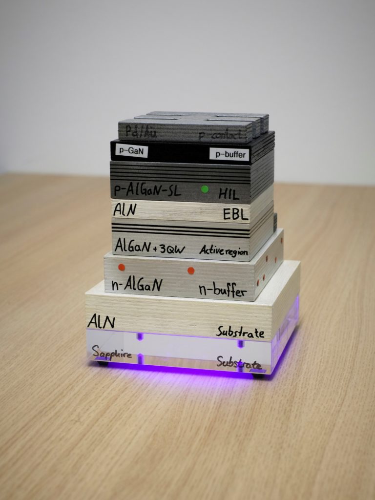 #Forschungsspecial: Gregor Hofmann erforscht den Ladungsträgertransport